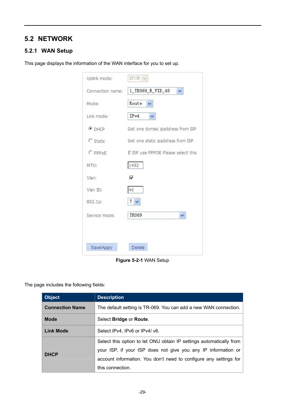 2 network, 1 wan setup, Network | Wan setup | PLANET EPN-402NV User Manual | Page 35 / 104