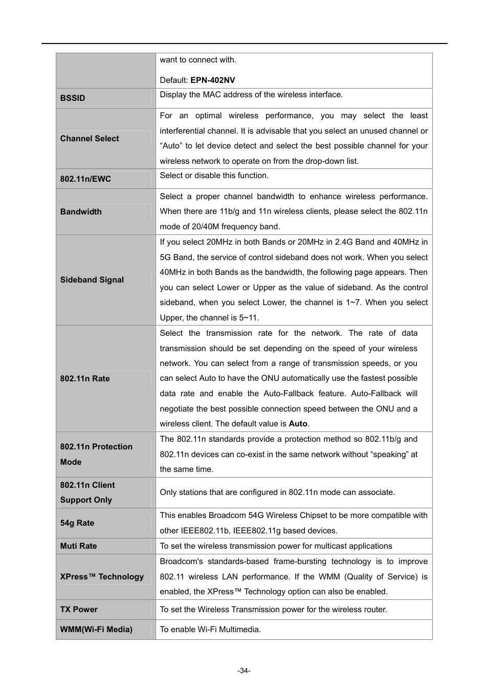 PLANET EPN-402NV User Manual | Page 40 / 104