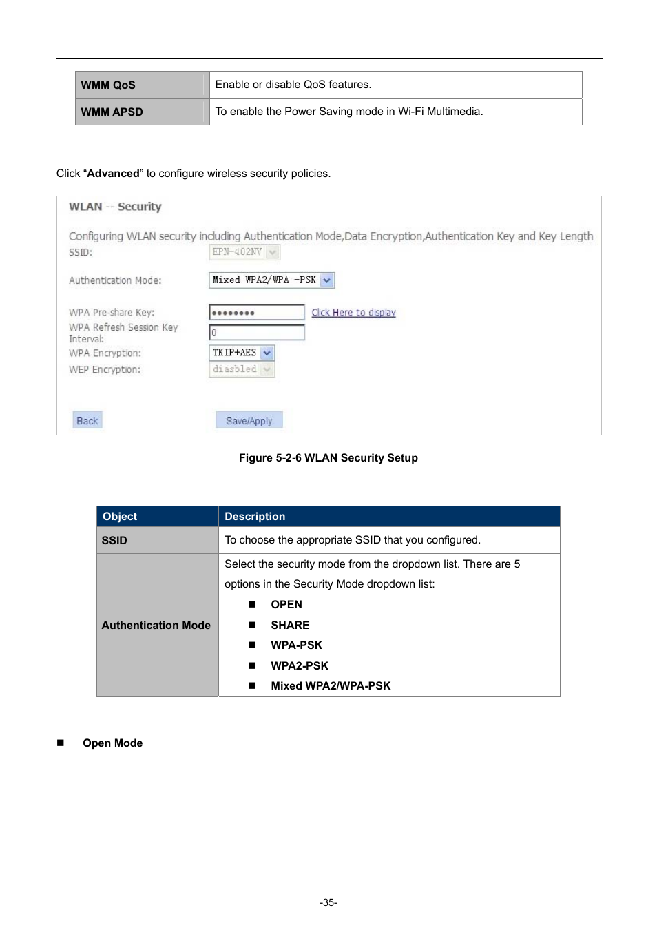 PLANET EPN-402NV User Manual | Page 41 / 104