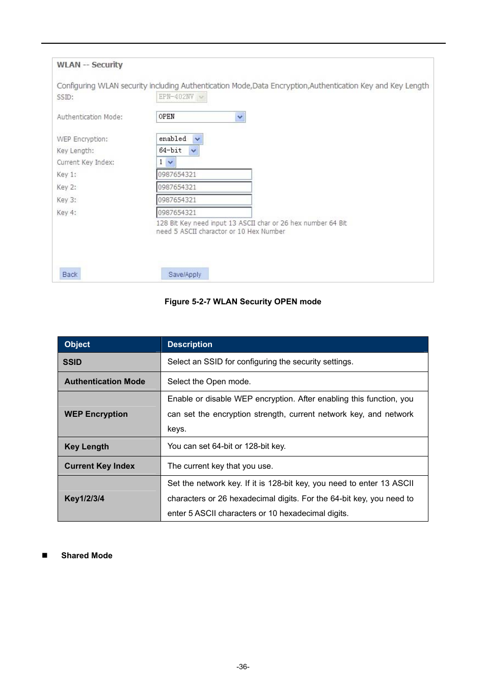 PLANET EPN-402NV User Manual | Page 42 / 104