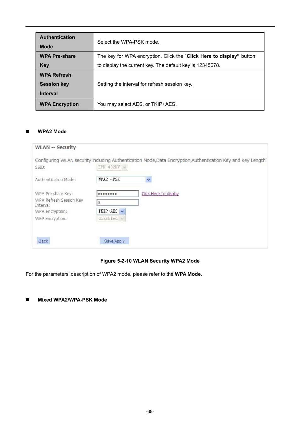 PLANET EPN-402NV User Manual | Page 44 / 104