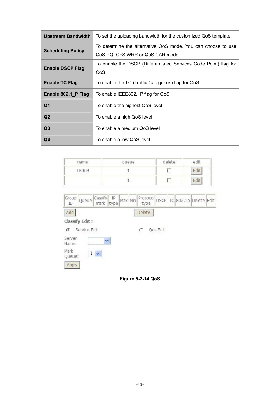 PLANET EPN-402NV User Manual | Page 49 / 104