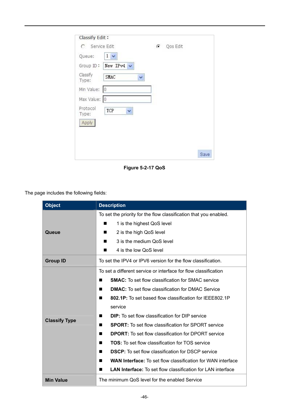 PLANET EPN-402NV User Manual | Page 52 / 104