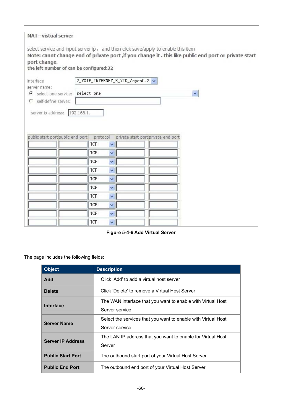 PLANET EPN-402NV User Manual | Page 66 / 104