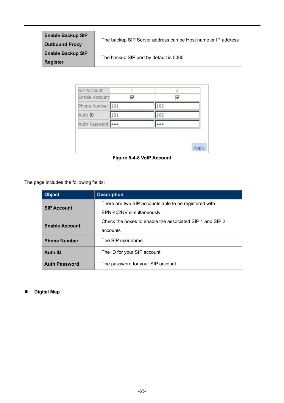 PLANET EPN-402NV User Manual | Page 69 / 104
