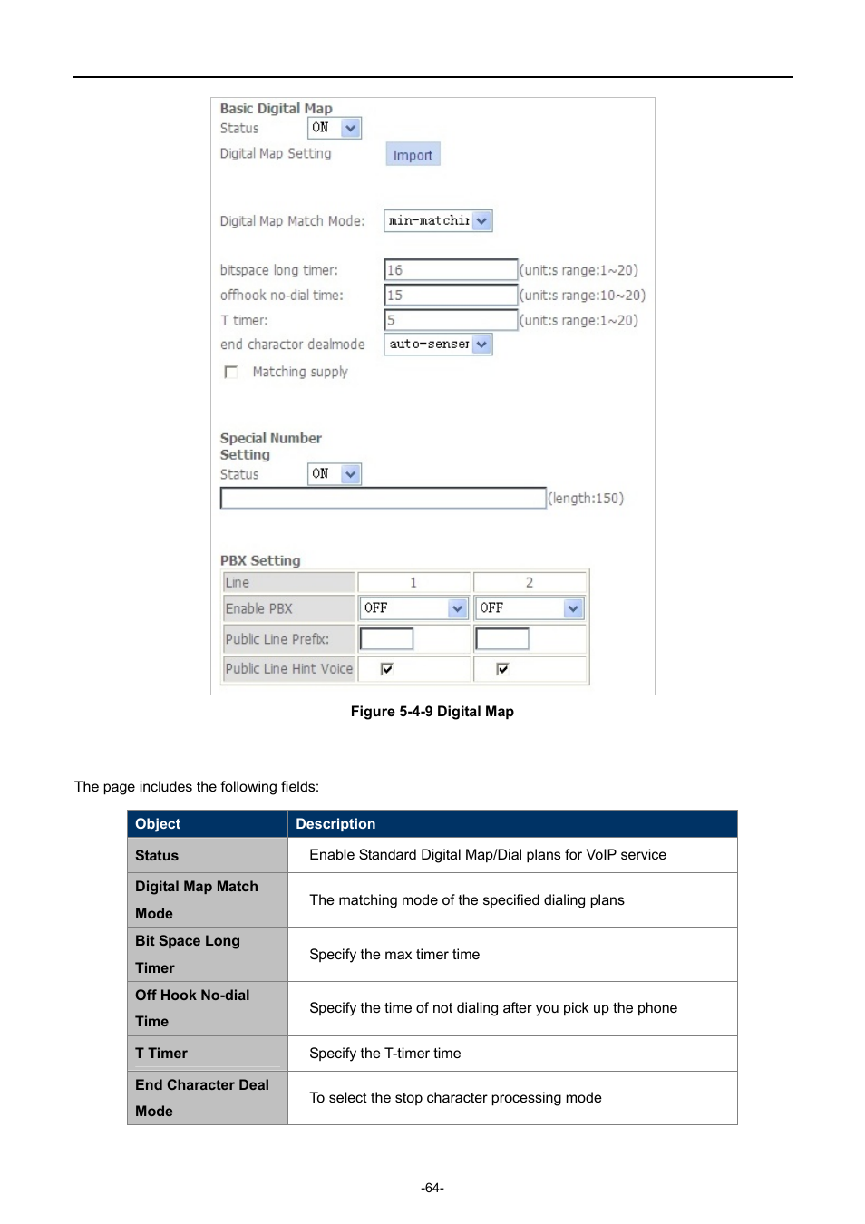 PLANET EPN-402NV User Manual | Page 70 / 104