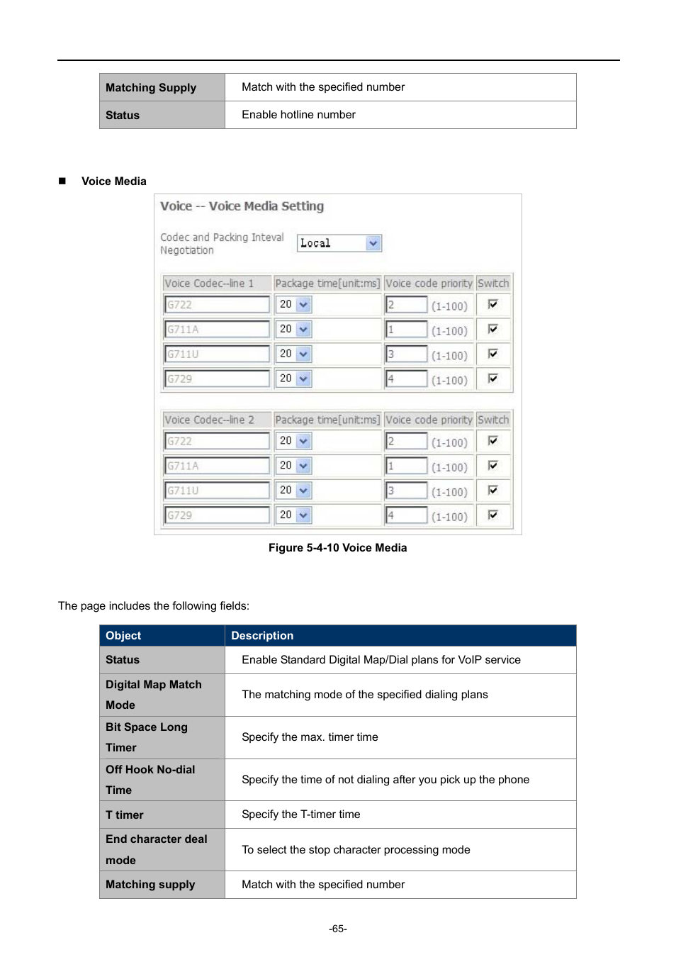 PLANET EPN-402NV User Manual | Page 71 / 104