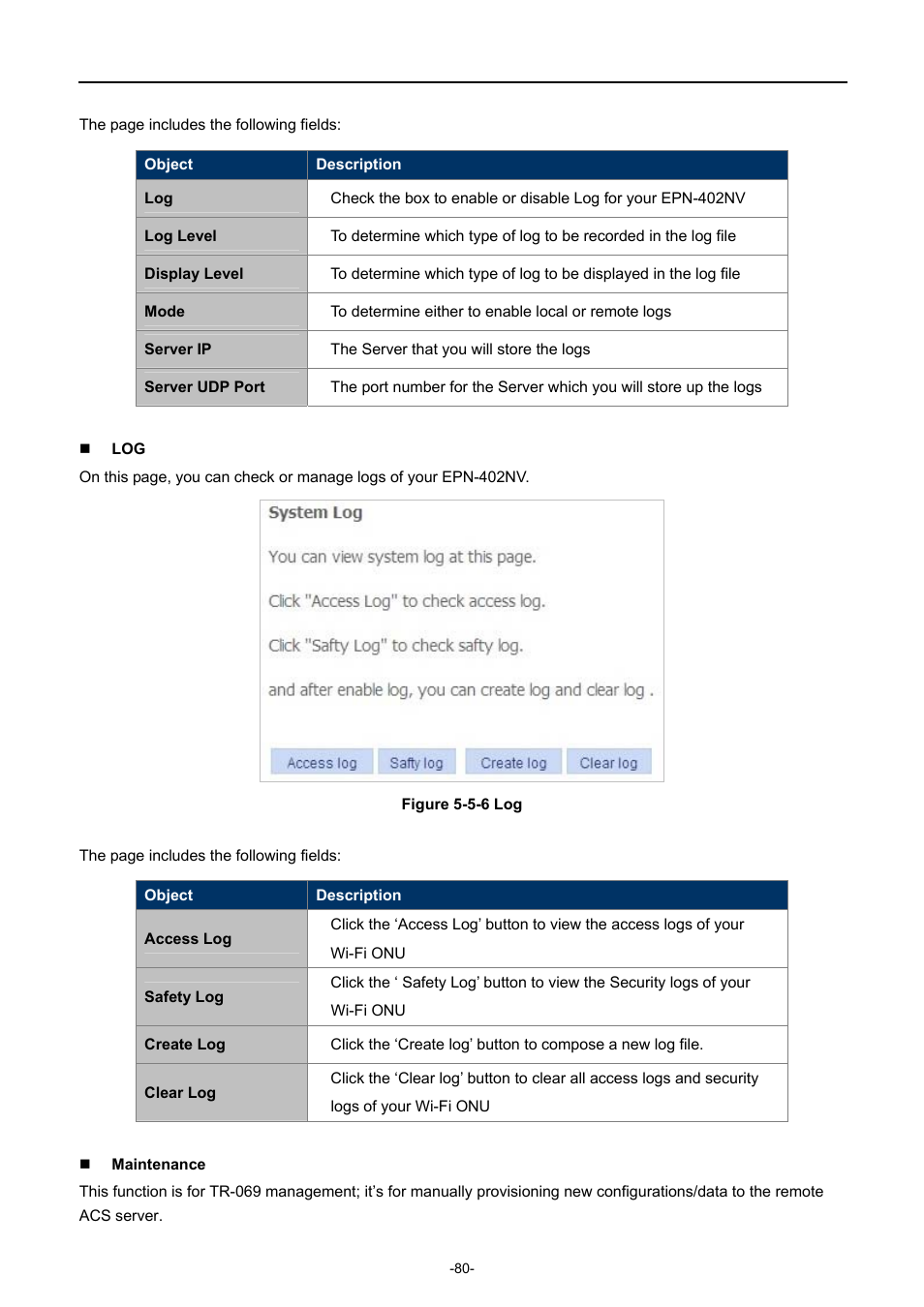 PLANET EPN-402NV User Manual | Page 86 / 104