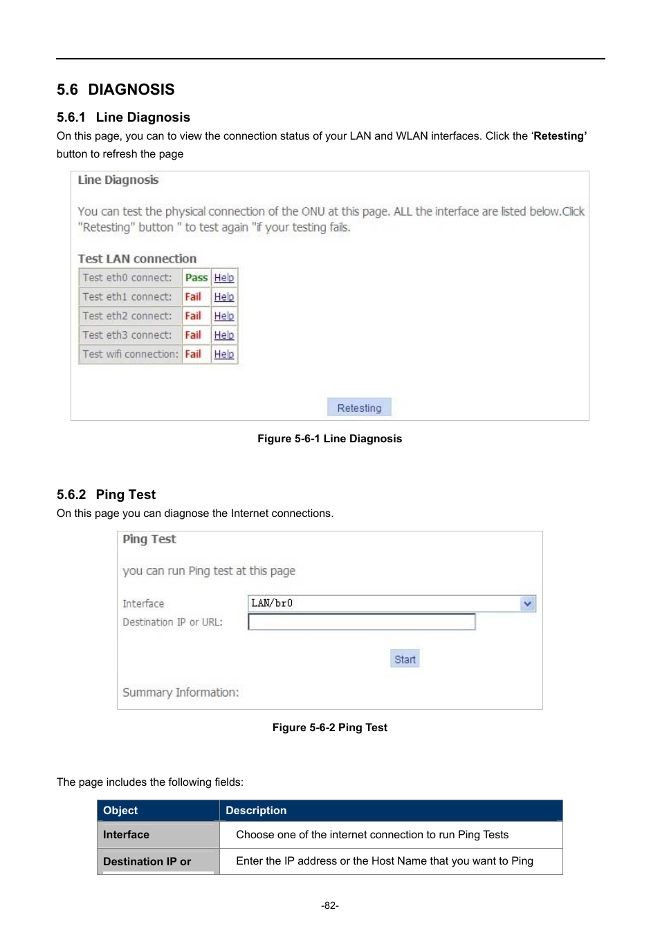 6 diagnosis, 1 line diagnosis, 2 ping test | Diagnosis, Line diagnosis, Ping test | PLANET EPN-402NV User Manual | Page 88 / 104
