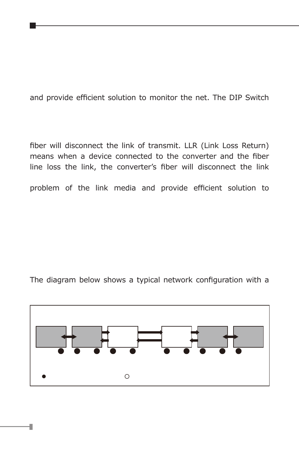 Link fault pass through (lfp), Link loss carry forward (llcf) | PLANET FTP-802 User Manual | Page 11 / 22