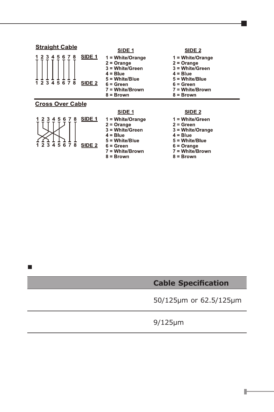 A.3 fiber optical cable connection parameter | PLANET FTP-802 User Manual | Page 20 / 22