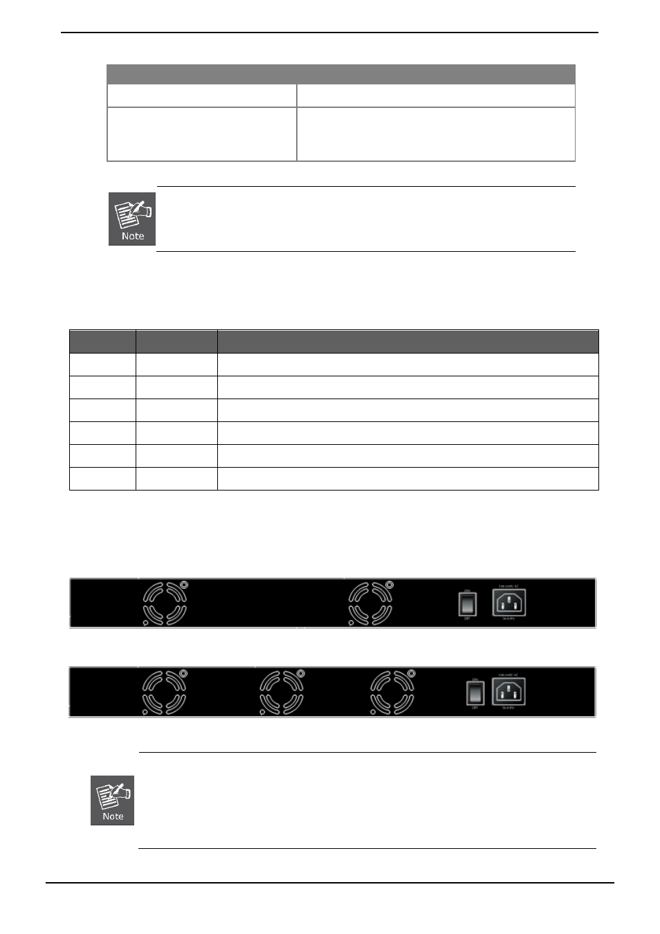 2 led indicators, 3 injector rear panel | PLANET HPOE-1200G User Manual | Page 13 / 57