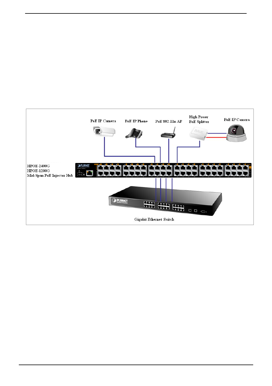 3 network application installation | PLANET HPOE-1200G User Manual | Page 16 / 57
