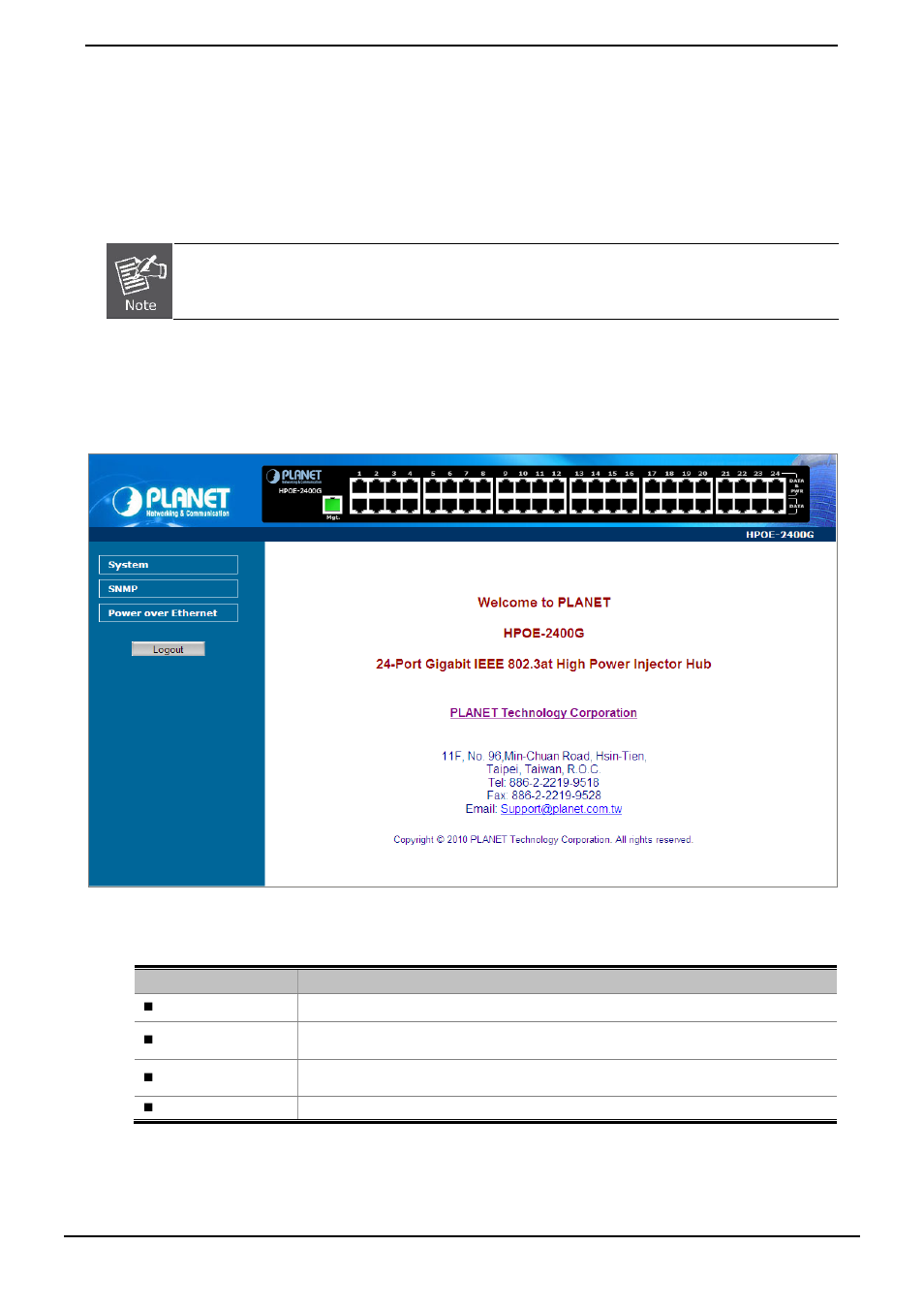 4 web configuration, 1 manin menu, Anin | PLANET HPOE-1200G User Manual | Page 22 / 57