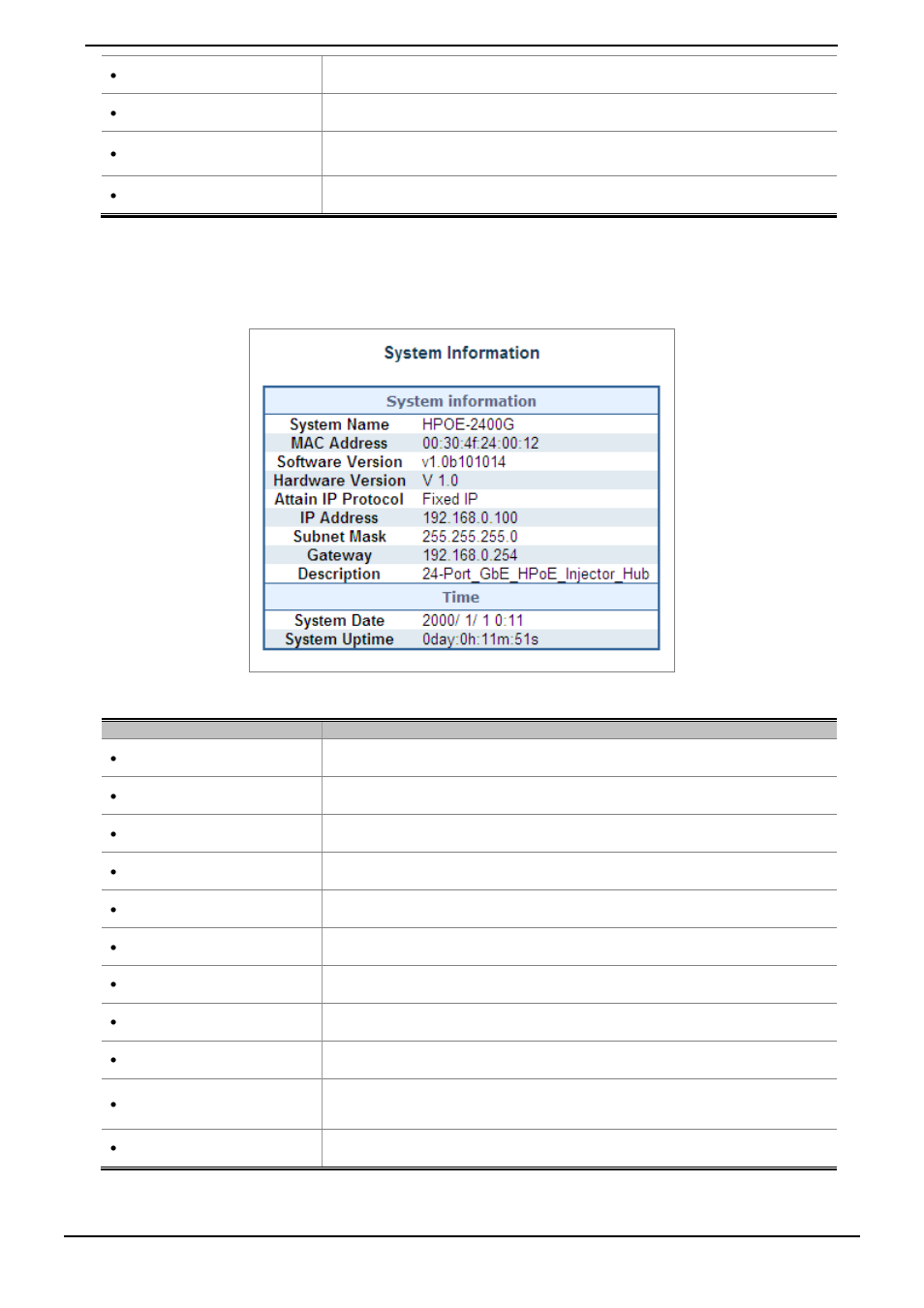 1 system information | PLANET HPOE-1200G User Manual | Page 24 / 57