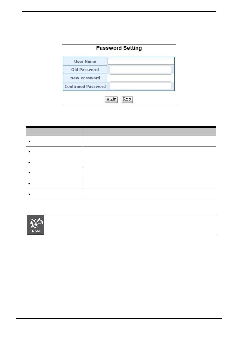 4 password setting | PLANET HPOE-1200G User Manual | Page 27 / 57