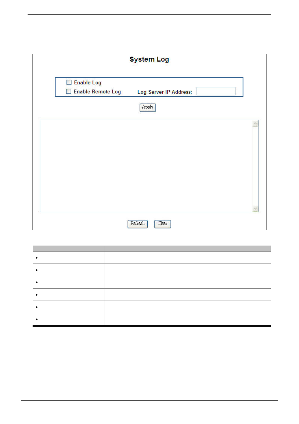 8 system log | PLANET HPOE-1200G User Manual | Page 34 / 57