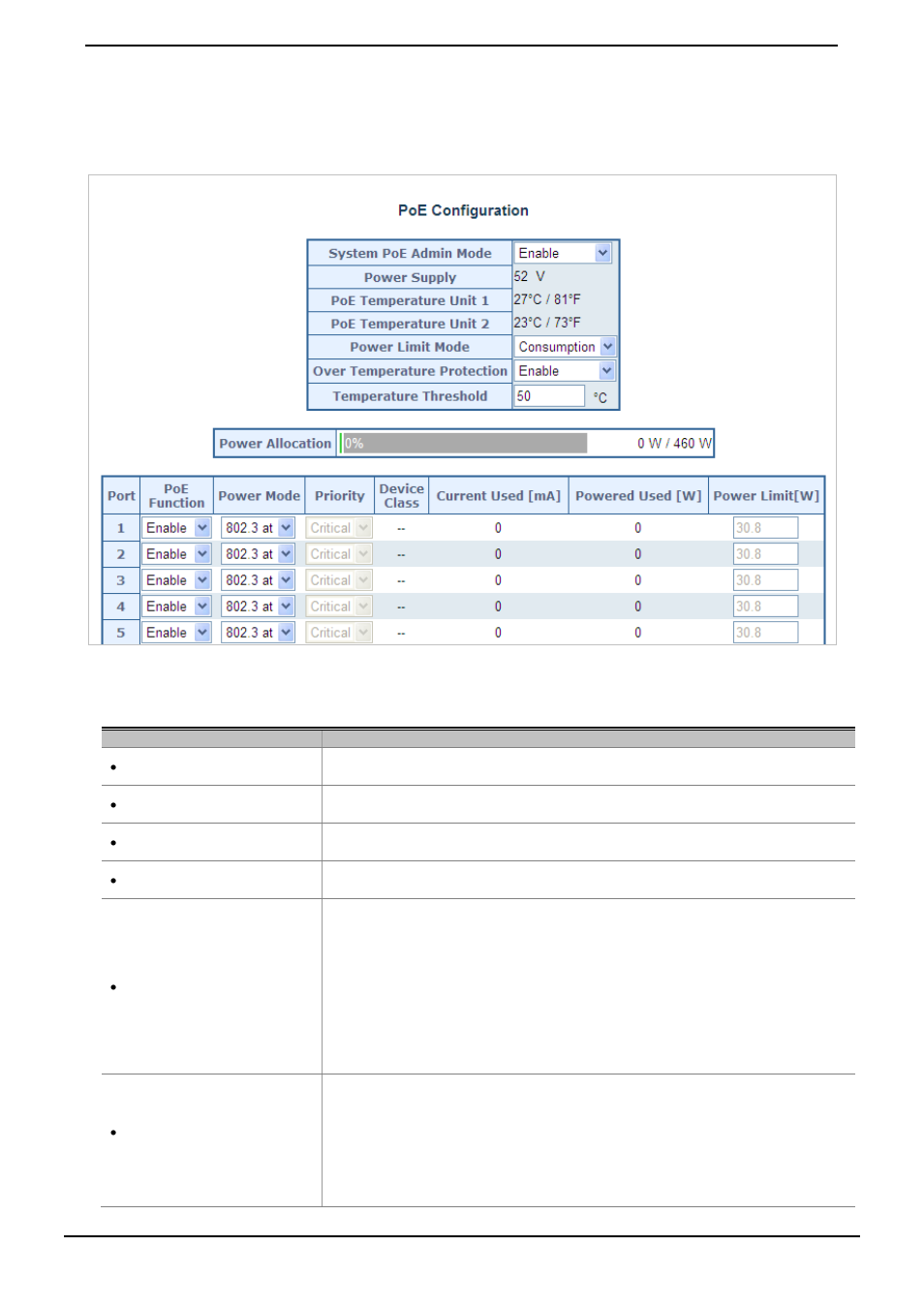 1 poe configuration | PLANET HPOE-1200G User Manual | Page 40 / 57