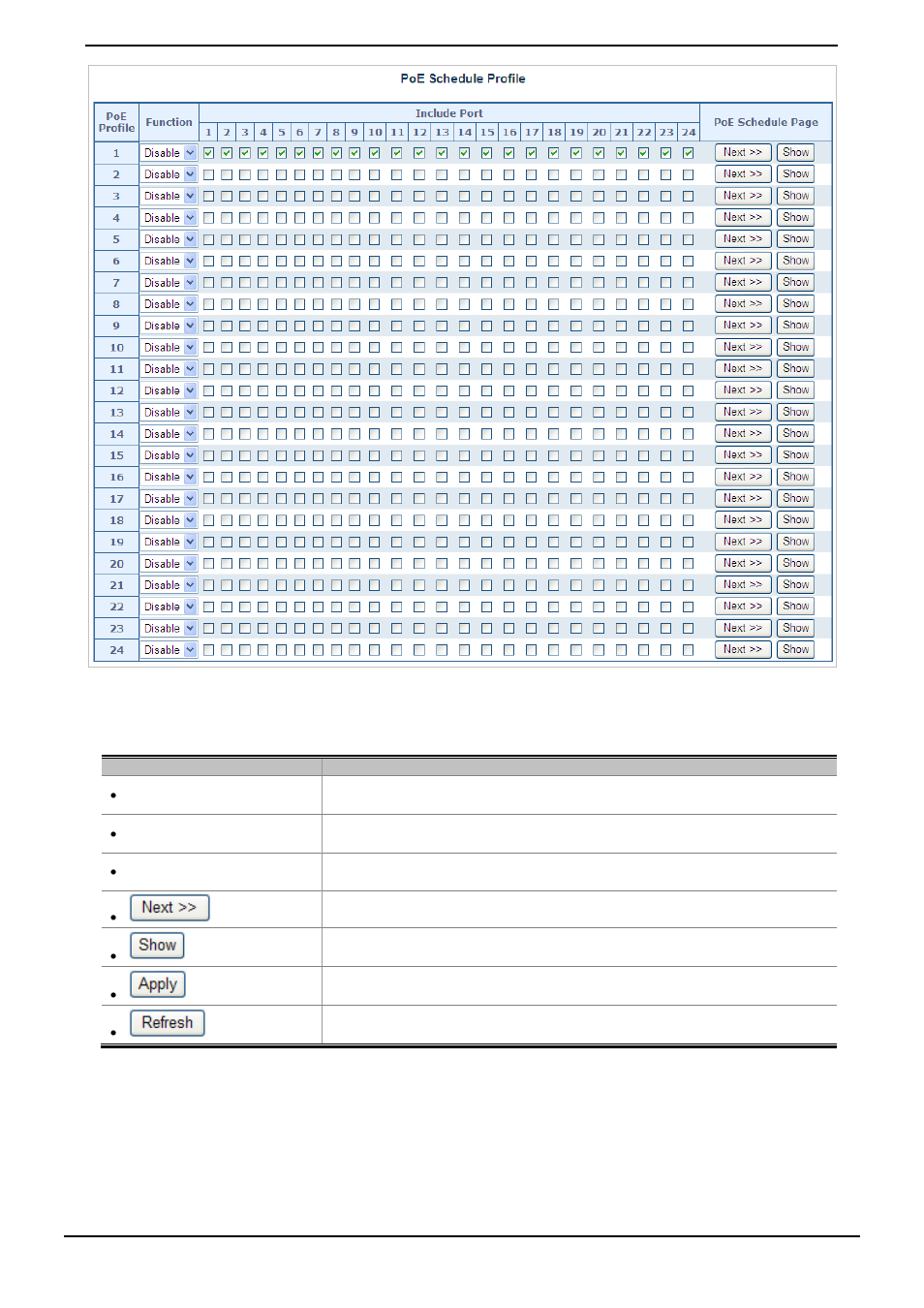 PLANET HPOE-1200G User Manual | Page 43 / 57