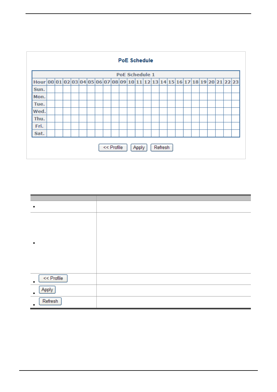 3 poe schedule | PLANET HPOE-1200G User Manual | Page 44 / 57