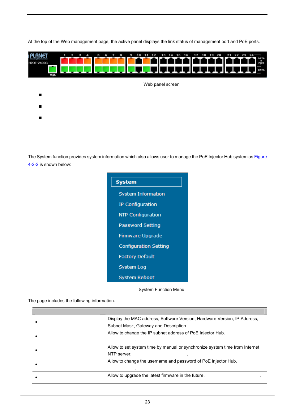 2 web panel, 3 system, Anel | Ystem | PLANET HPOE-1200G User Manual | Page 23 / 58