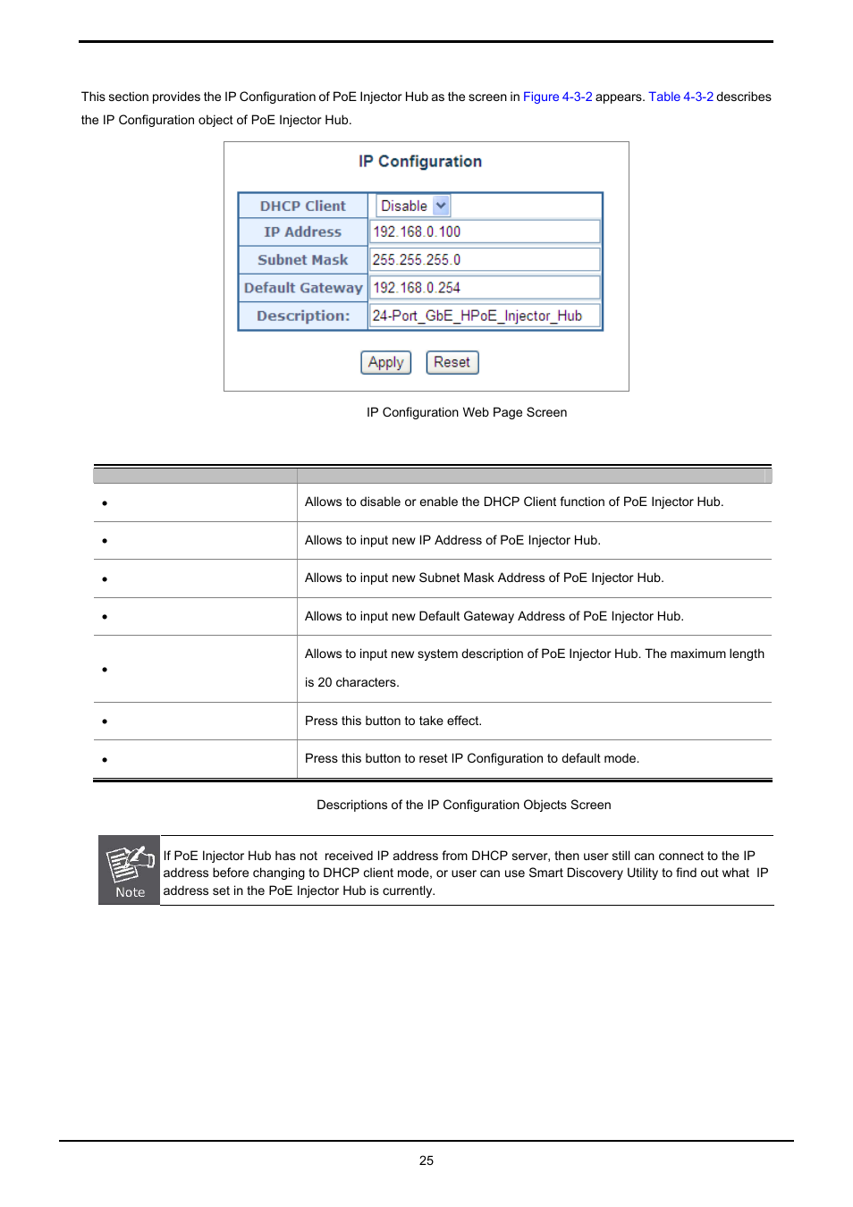 2 ip configuration | PLANET HPOE-1200G User Manual | Page 25 / 58