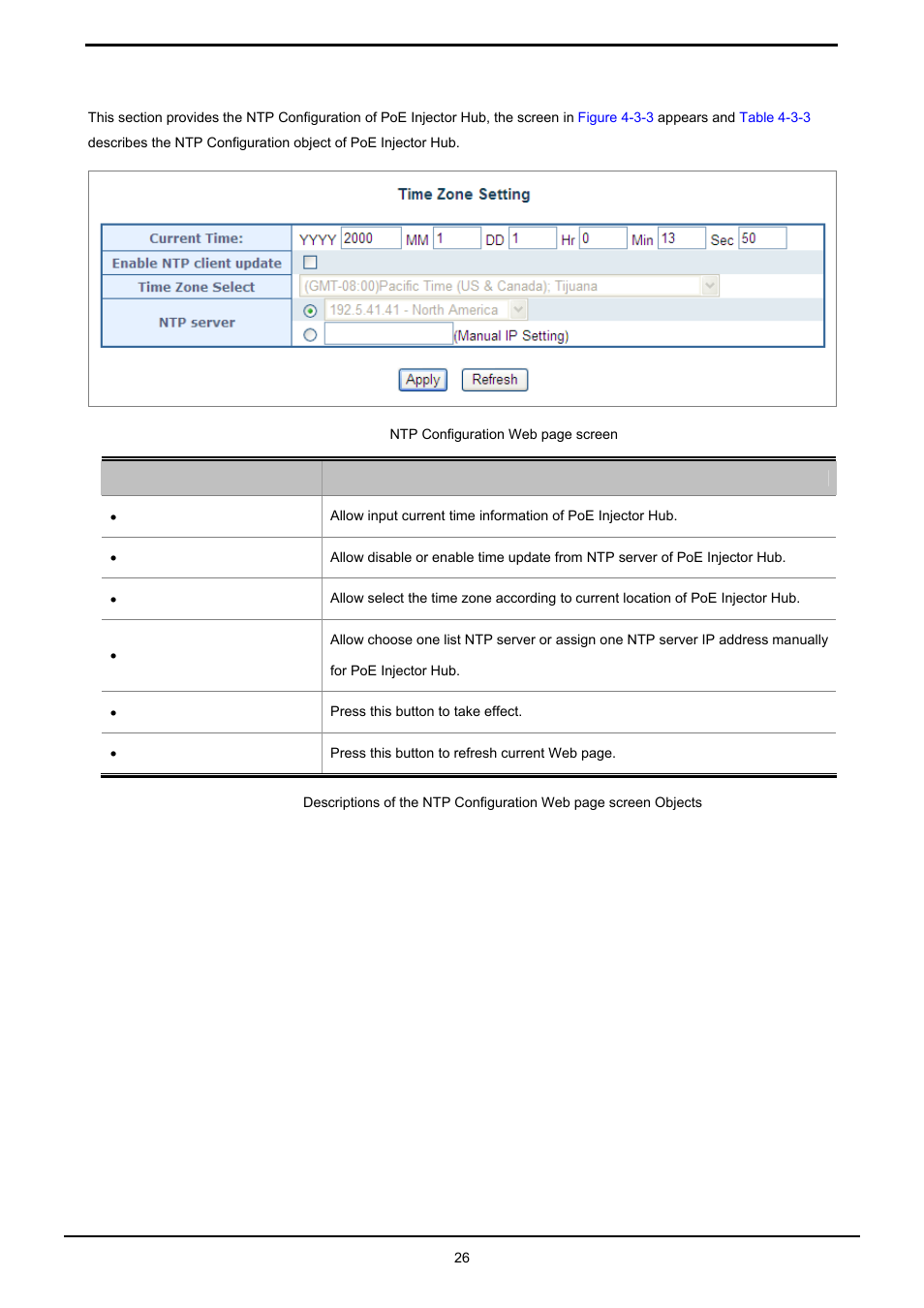 3 ntp configuration | PLANET HPOE-1200G User Manual | Page 26 / 58