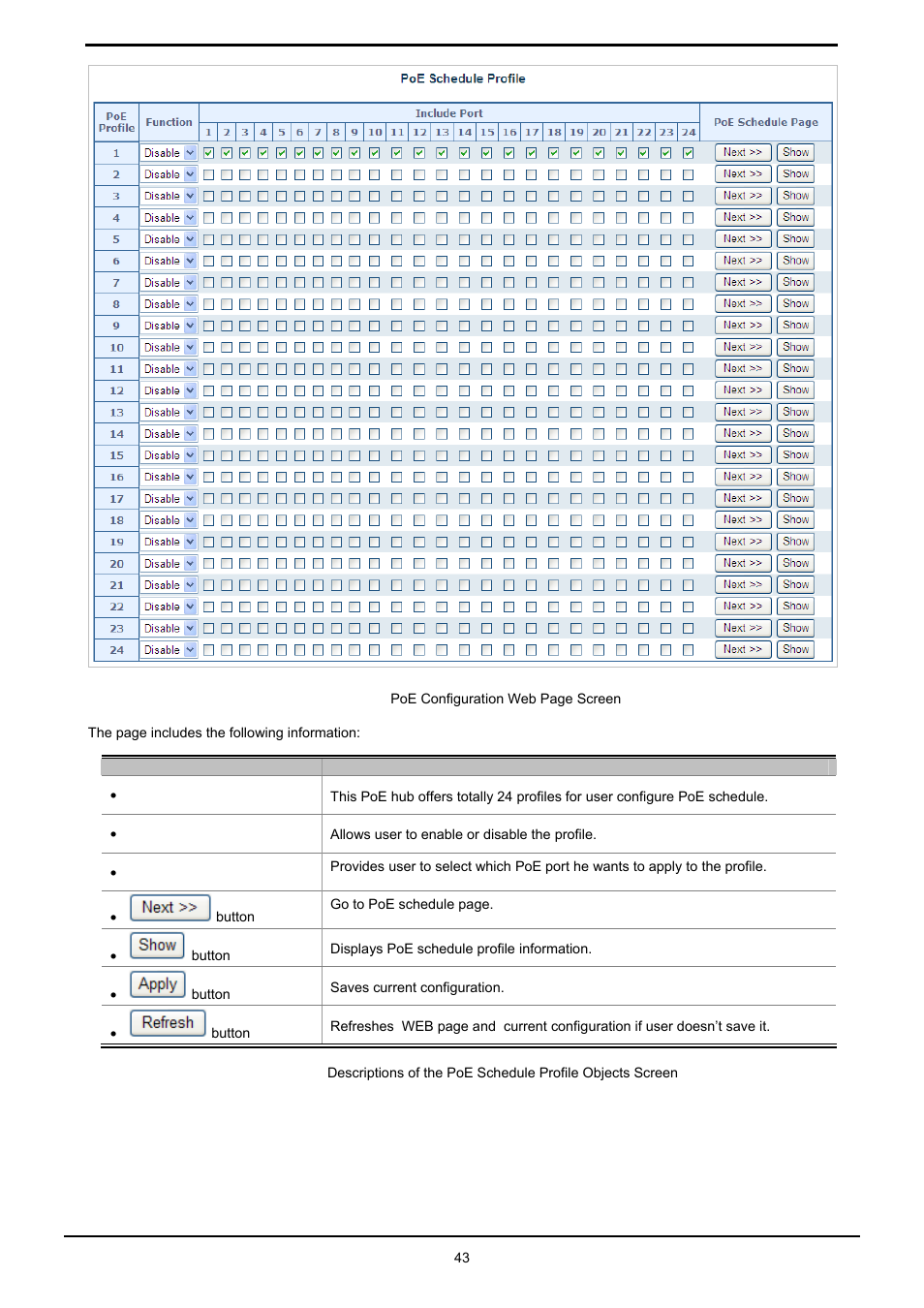 PLANET HPOE-1200G User Manual | Page 43 / 58