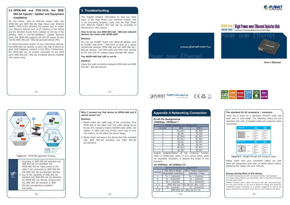 Troubleshooting, Appendix a networking connection | PLANET HPOE-460 User Manual | Page 2 / 2