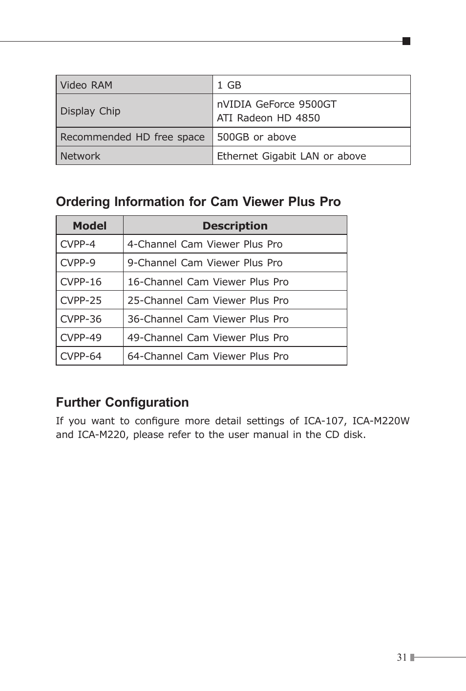 Ordering information for cam viewer plus pro, Further configuration | PLANET ICA-107P User Manual | Page 31 / 32