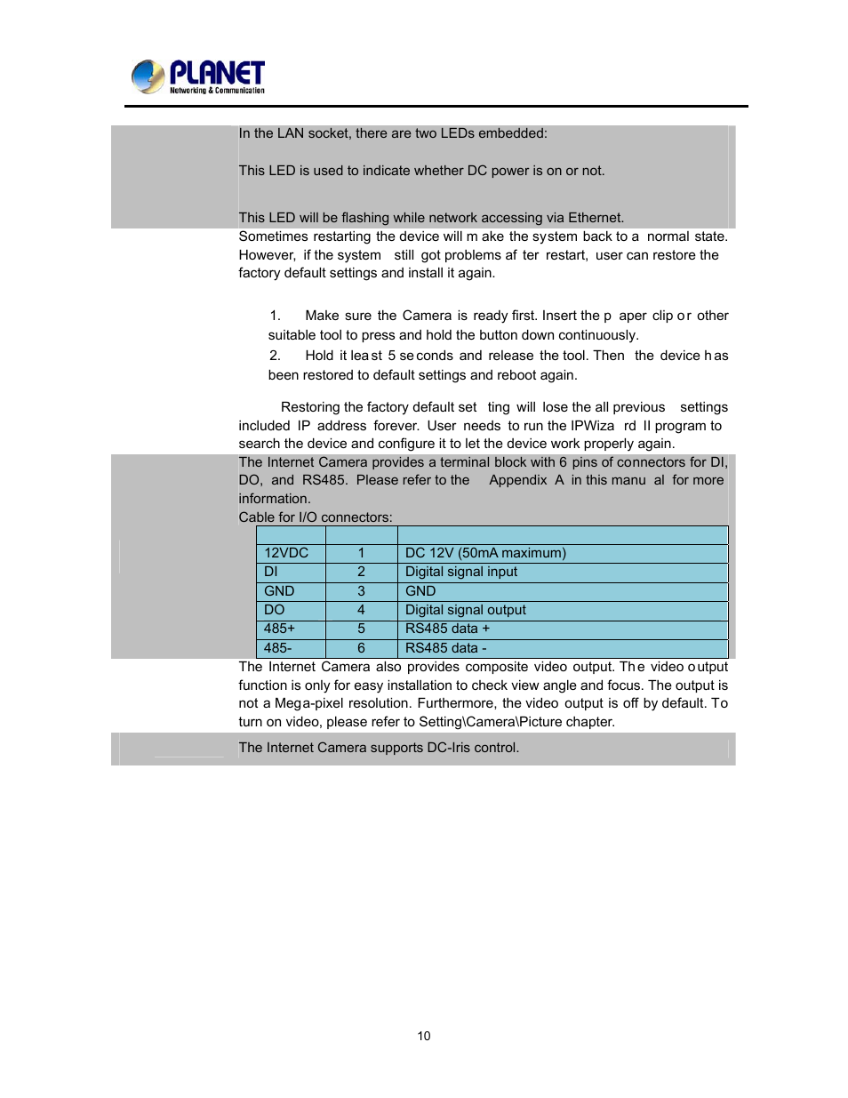 PLANET ICA-2200 User Manual | Page 16 / 95
