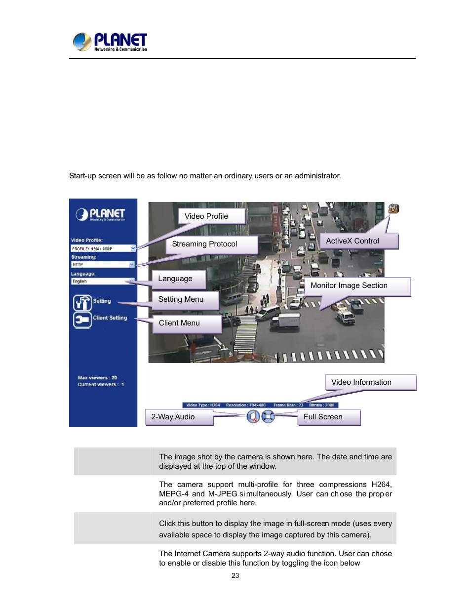 Chapter 5. web configuration for live view, Live view | PLANET ICA-2200 User Manual | Page 29 / 95
