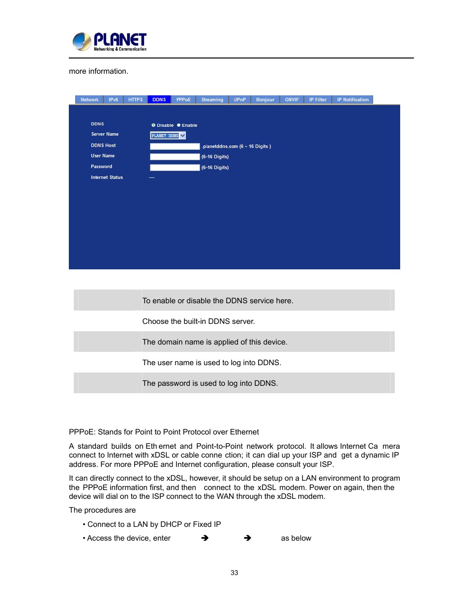 Pppoe | PLANET ICA-2200 User Manual | Page 39 / 95