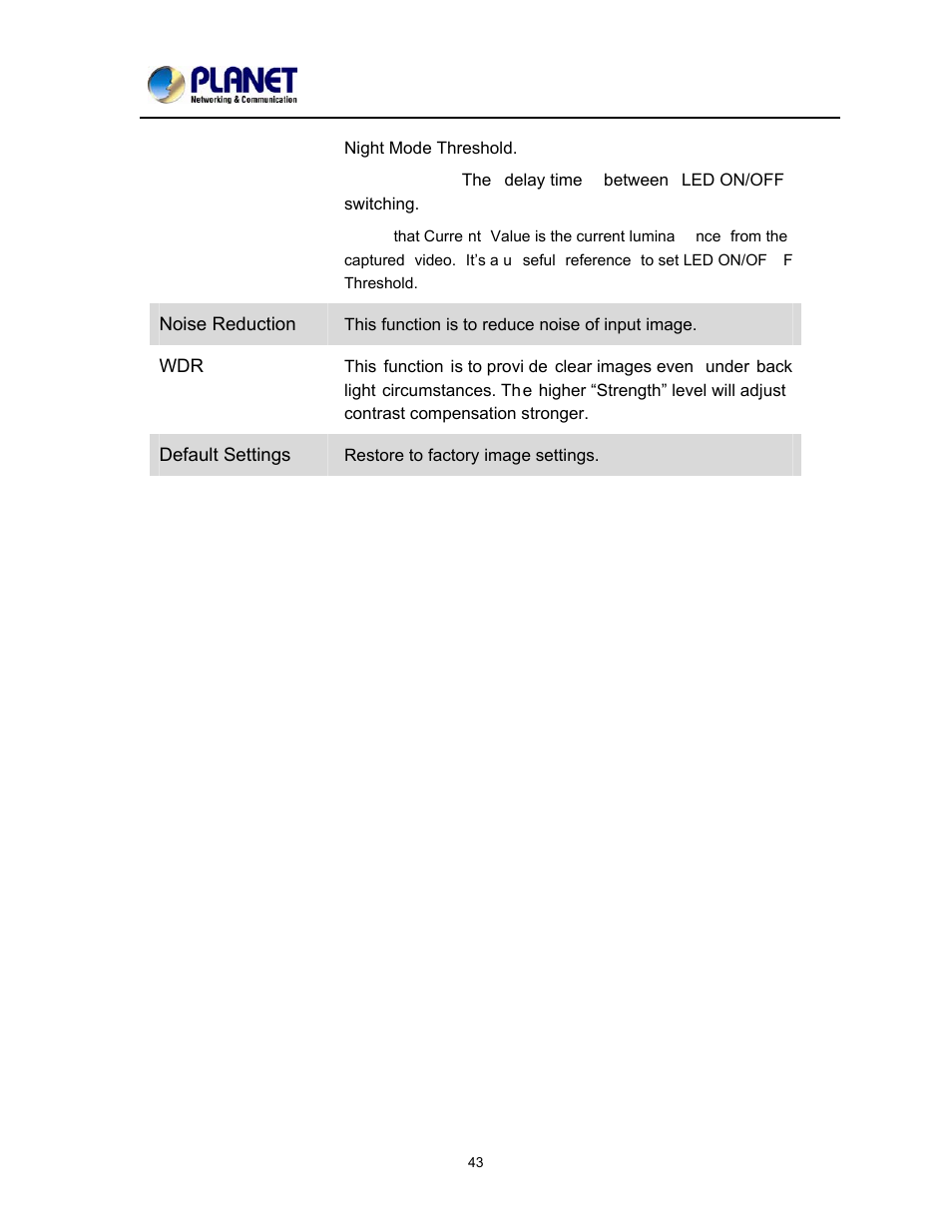 PLANET ICA-2200 User Manual | Page 49 / 95