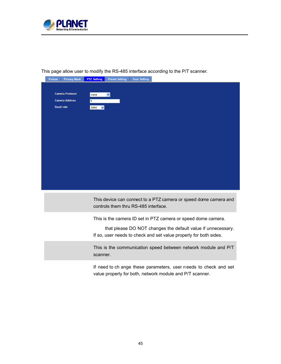 Ptz setting | PLANET ICA-2200 User Manual | Page 51 / 95