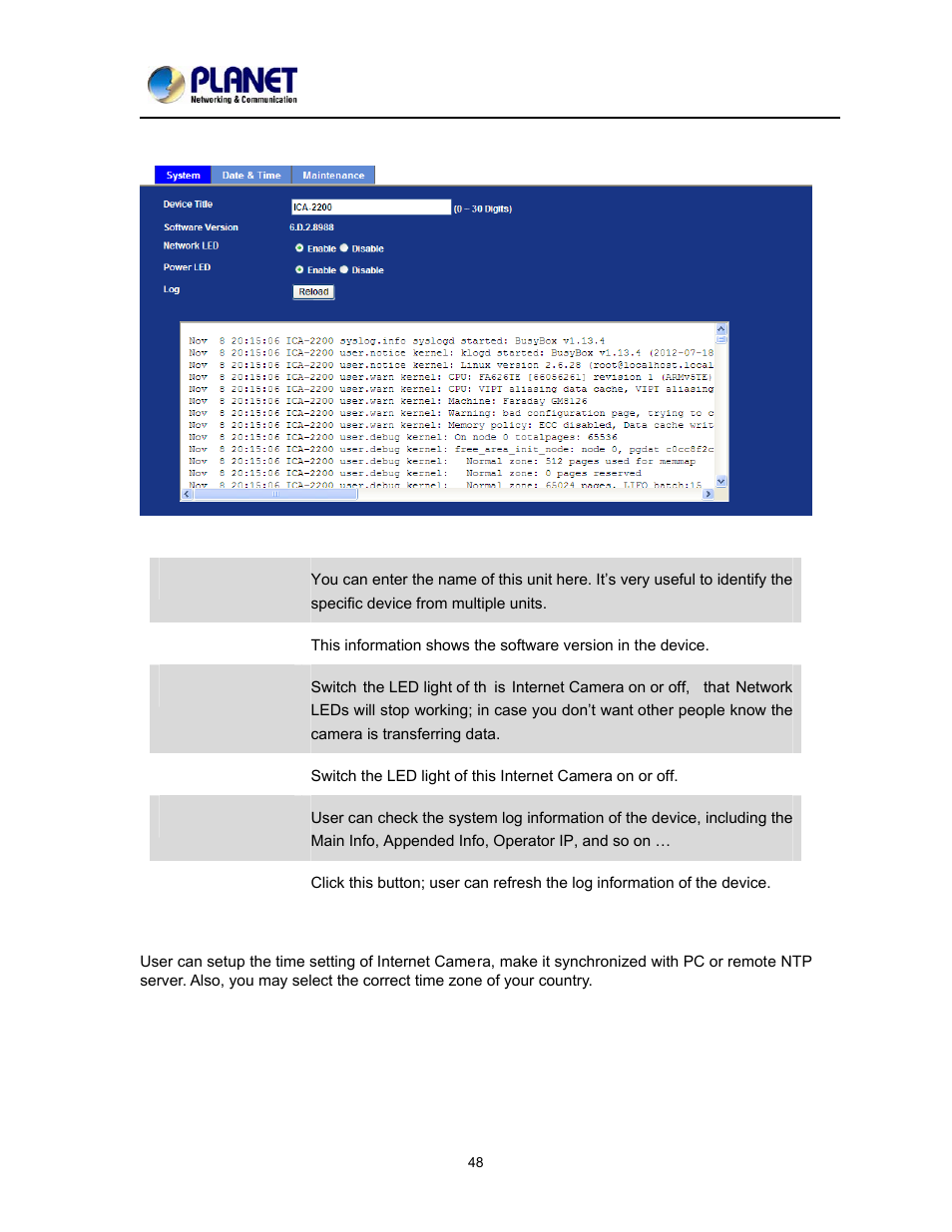 System, Date & time | PLANET ICA-2200 User Manual | Page 54 / 95
