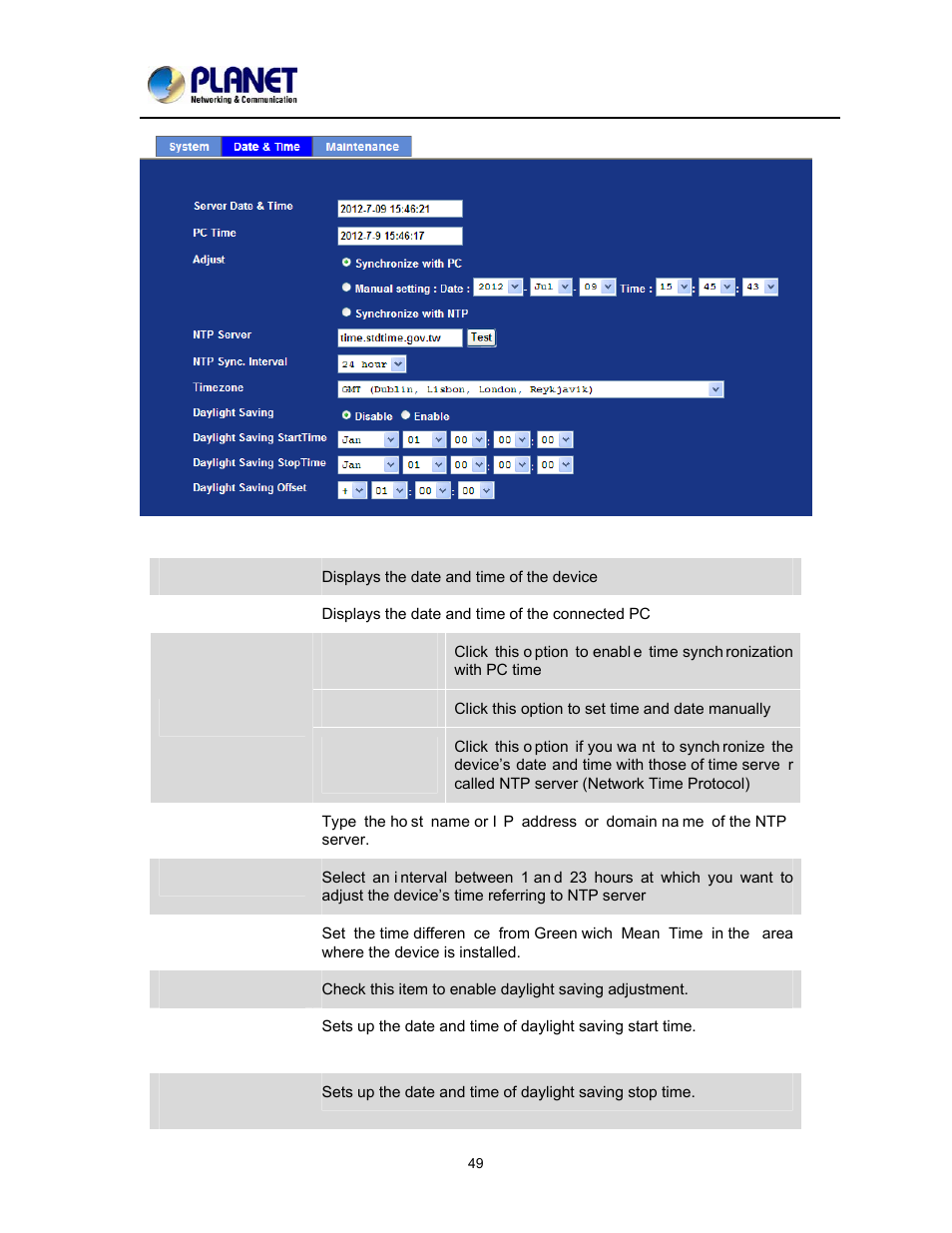 PLANET ICA-2200 User Manual | Page 55 / 95