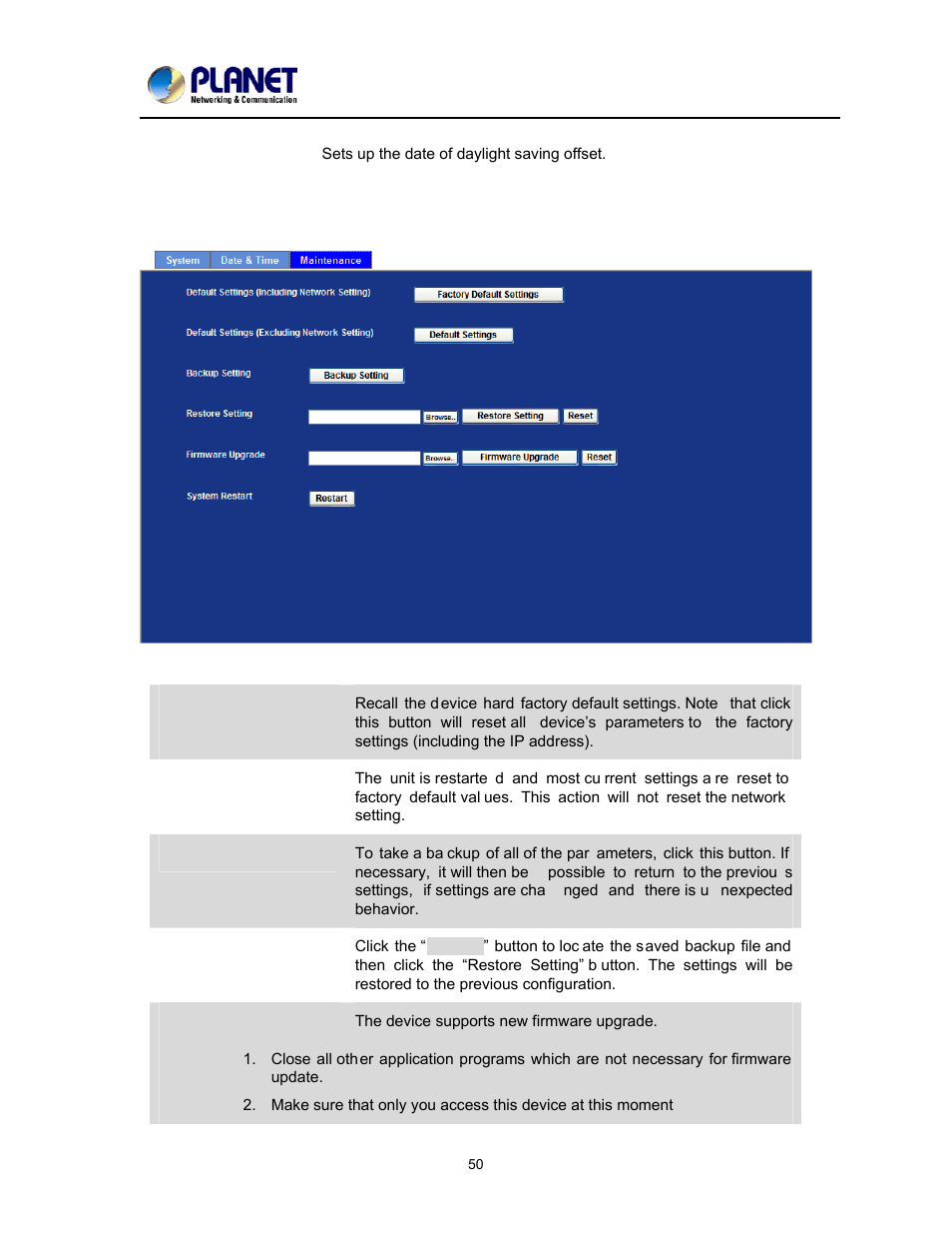 Maintenance | PLANET ICA-2200 User Manual | Page 56 / 95