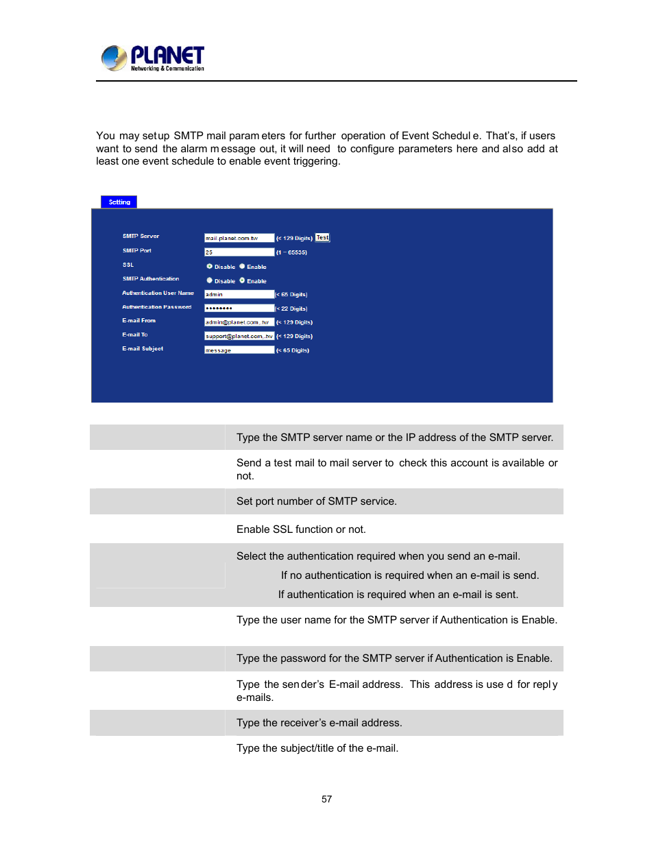 E-mail configuration | PLANET ICA-2200 User Manual | Page 63 / 95