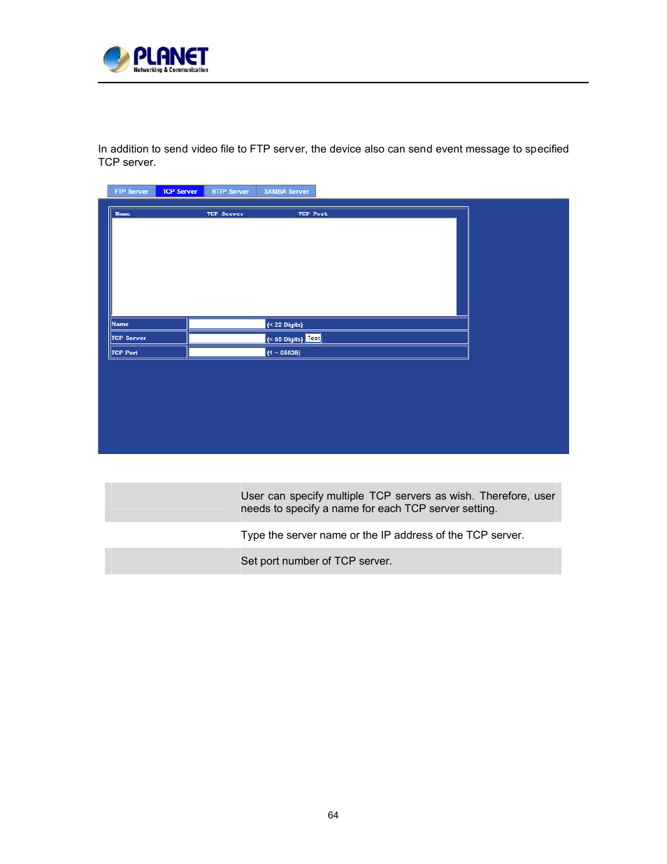 Tcp server | PLANET ICA-2200 User Manual | Page 70 / 95