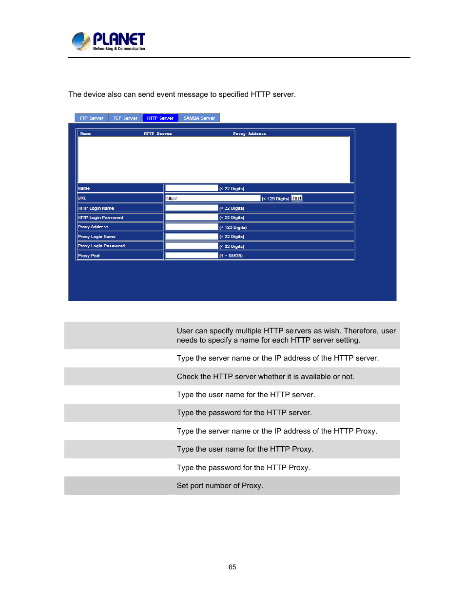 3 http server, Http server | PLANET ICA-2200 User Manual | Page 71 / 95