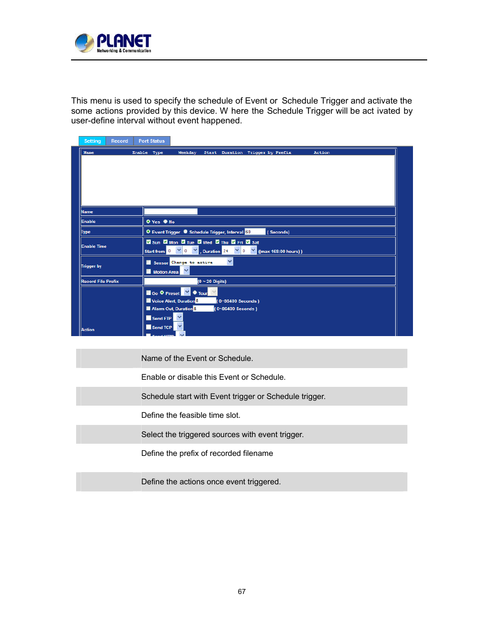 Event schedule configuration | PLANET ICA-2200 User Manual | Page 73 / 95