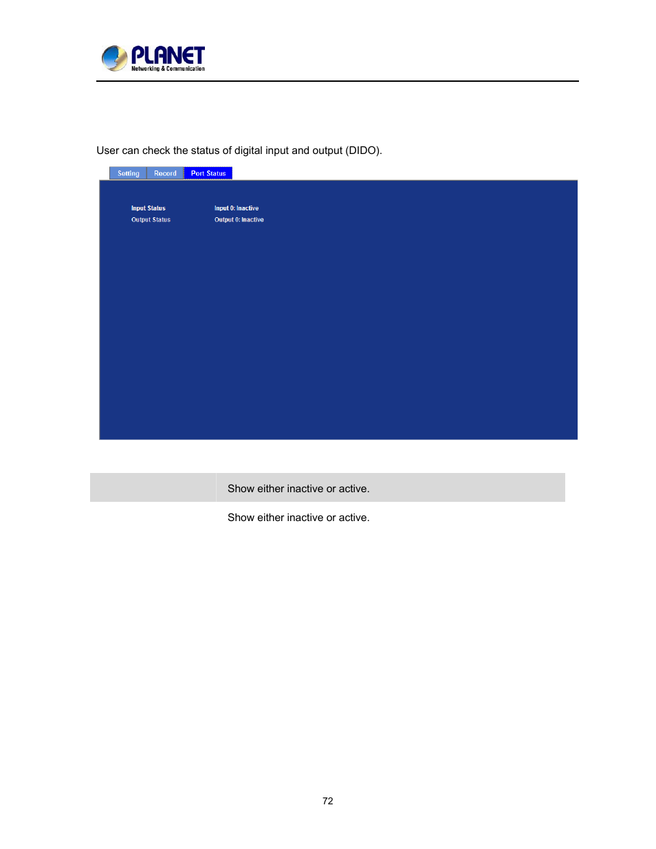 Port status | PLANET ICA-2200 User Manual | Page 78 / 95