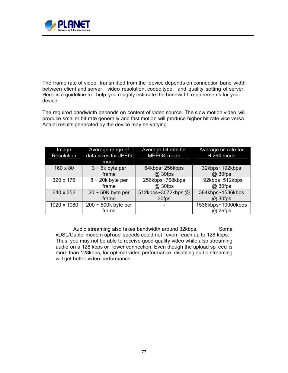 Chapter 10. bandwidth estimation | PLANET ICA-2200 User Manual | Page 83 / 95