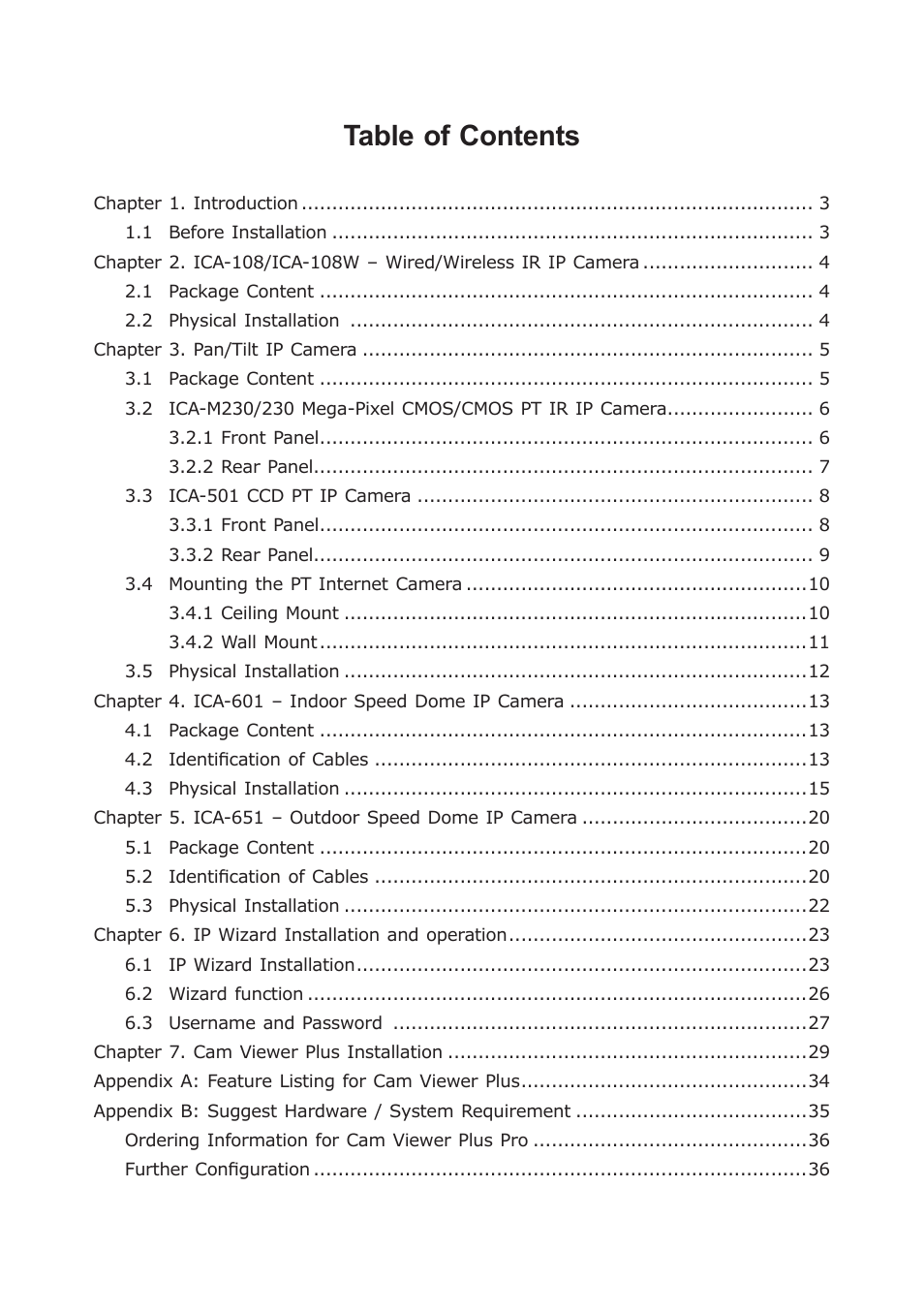PLANET ICA-230 User Manual | Page 2 / 36