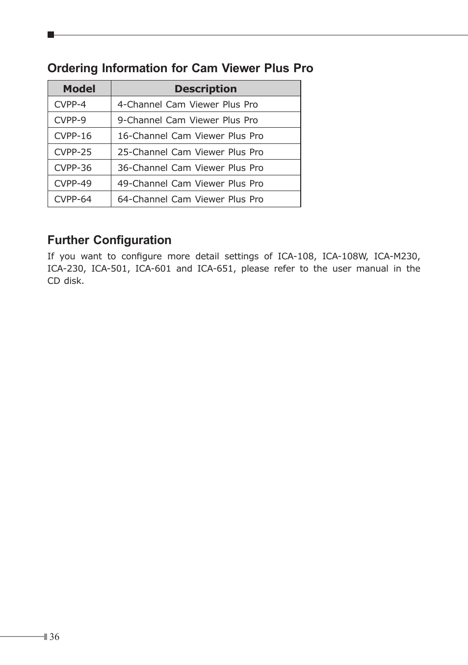 Ordering information for cam viewer plus pro, Further configuration | PLANET ICA-230 User Manual | Page 36 / 36
