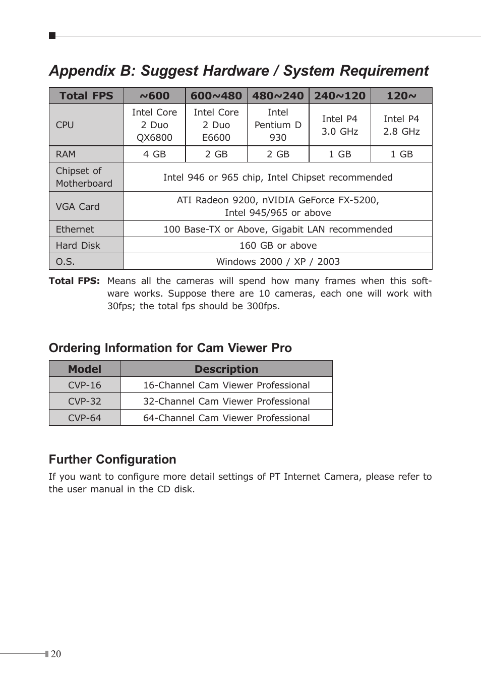 Appendix b: suggest hardware / system requirement, Ordering information for cam viewer pro, Further configuration | PLANET ICA-230 User Manual | Page 20 / 20