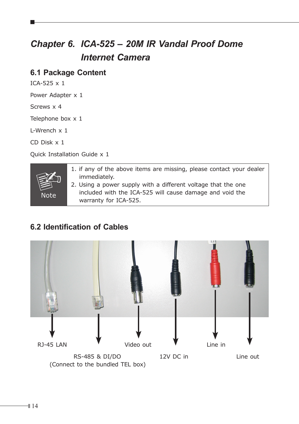 1 package content, 2 identification of cables | PLANET ICA-310 User Manual | Page 14 / 40