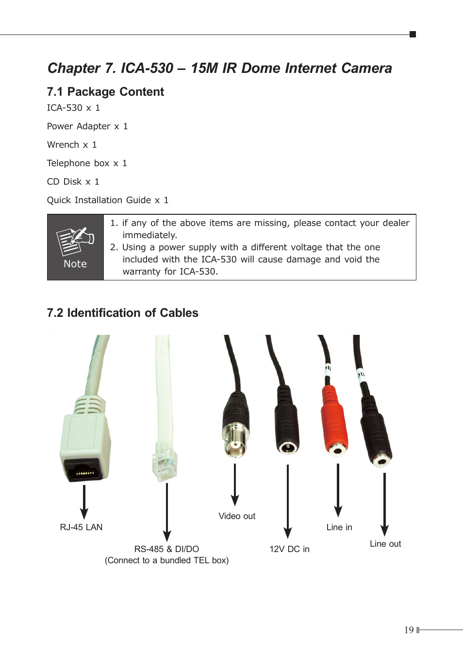 1 package content, 2 identification of cables | PLANET ICA-310 User Manual | Page 19 / 40