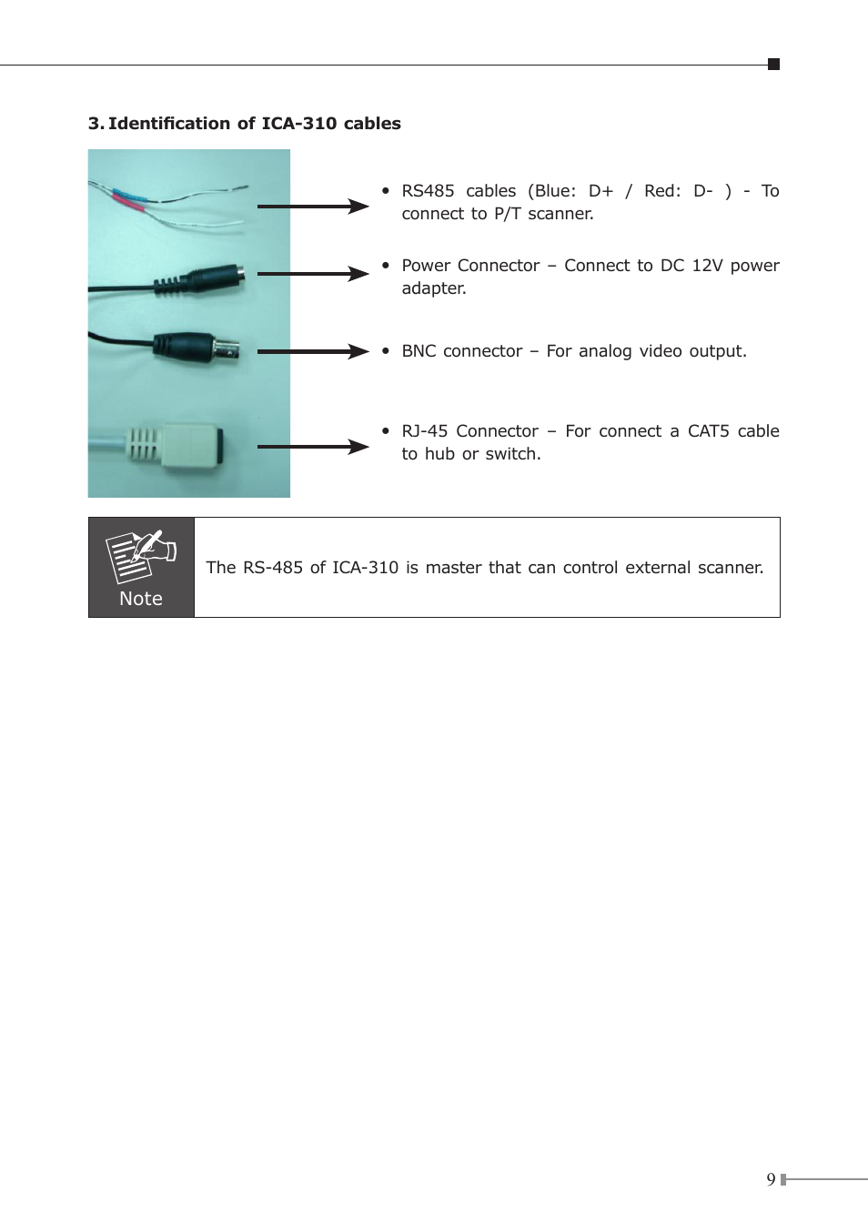 PLANET ICA-310 User Manual | Page 9 / 40